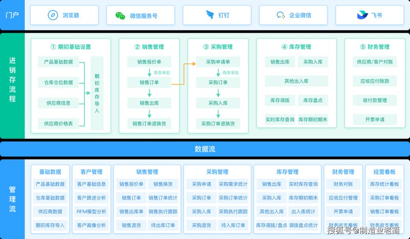 打造智慧生活：如何高效选择太原小程序开发服务？